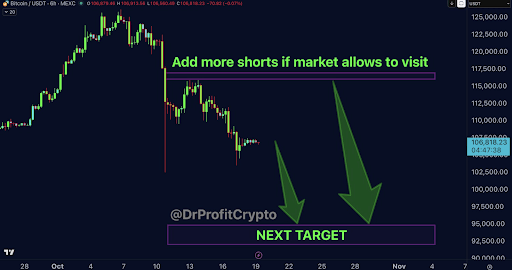 Analyst Warns Bitcoin May Face Bear Market if Prices Drop Below $101,700 1 unnamed 59 1 5