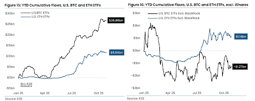 Bitcoin ETFs Gain Modest Momentum with BlackRock Leading Inflows 3 unnamed 67 1 5