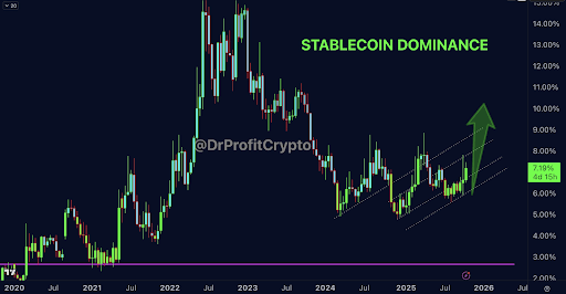 Stablecoins' Rising Dominance May Shift Focus from Bitcoin in Growing Crypto Market 1 unnamed 70 1 5
