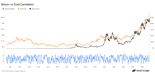 CZ and Peter Schiff Gear Up for Bitcoin vs. Tokenized Gold Debate Amid Market Surge 1 Unnamed 79