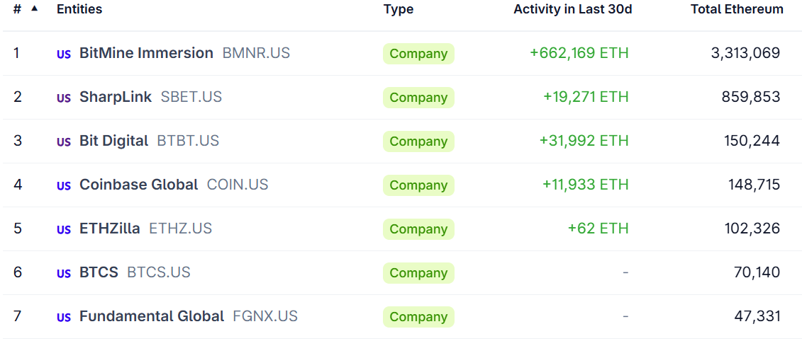 019a4f86 07d7 7956 b85a 735851e69c0d