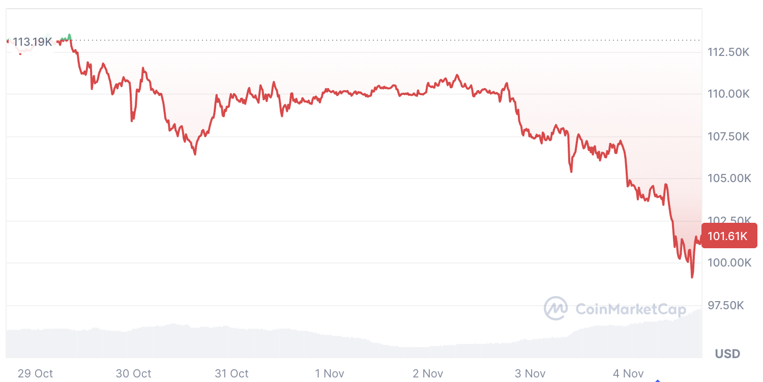 019a514a b067 7627 986f 1f8be7ea0289