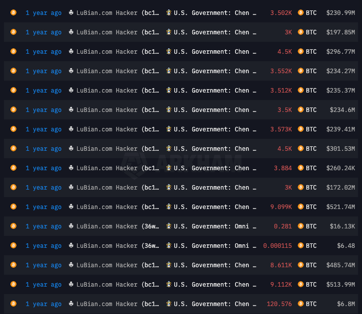 019a730b 9bb0 733c 8caa abf5c8c4bd9a