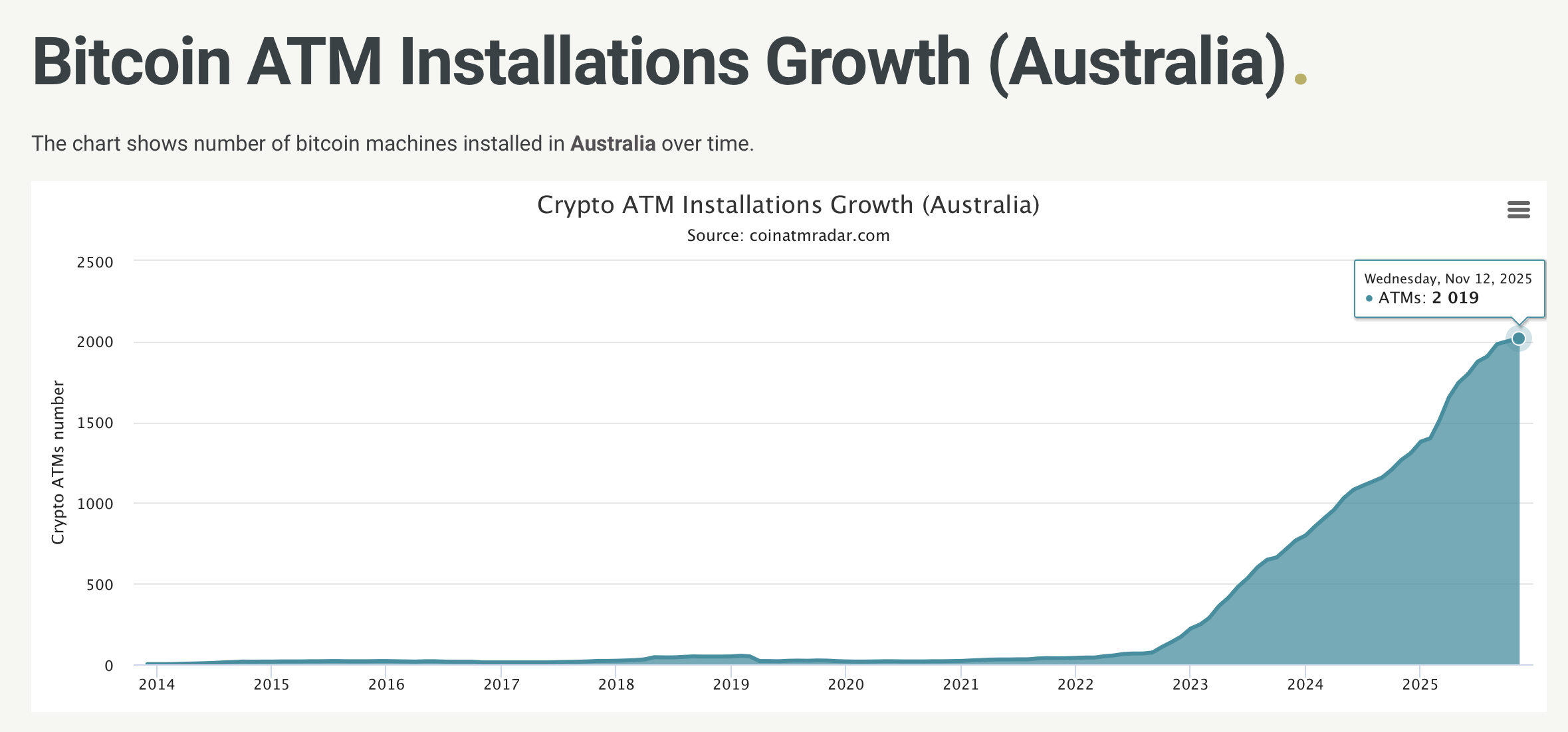 019a7962 d0ff 72af 813d 6992c9f0765f