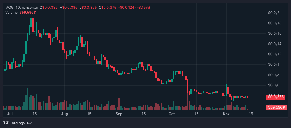 019a7bc5 b309 7391 882f aae1975fa6d1