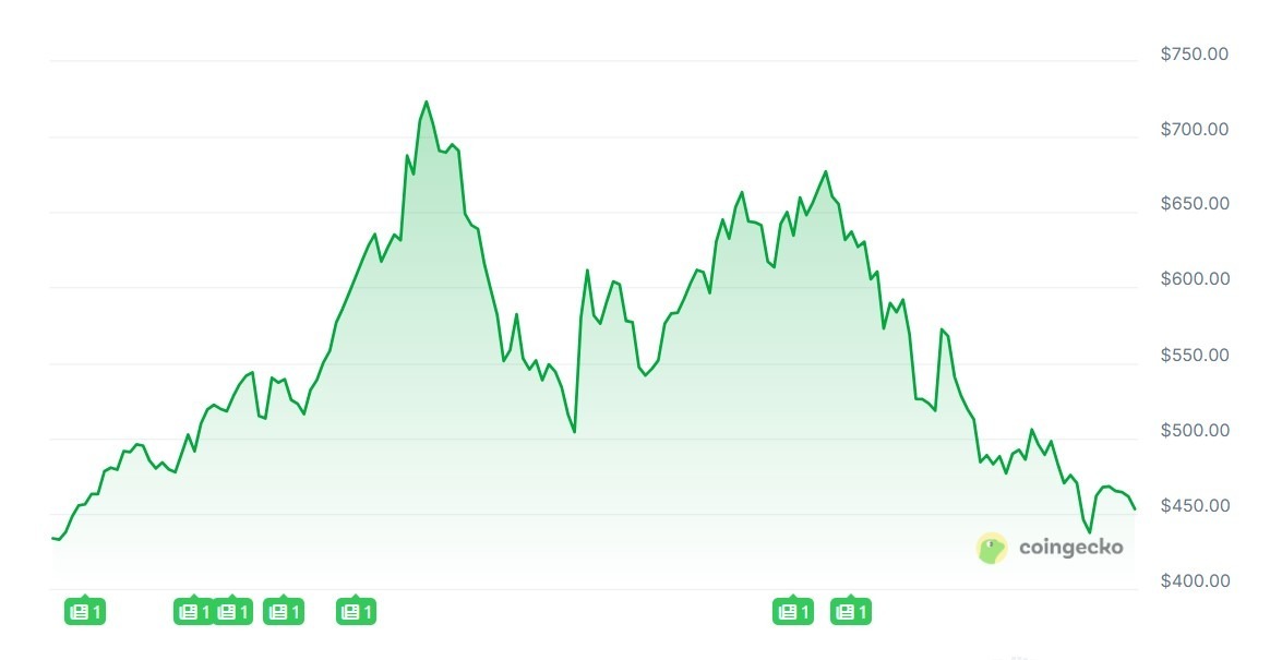 019a8255 0906 7d00 89a3 57ed69379d5a