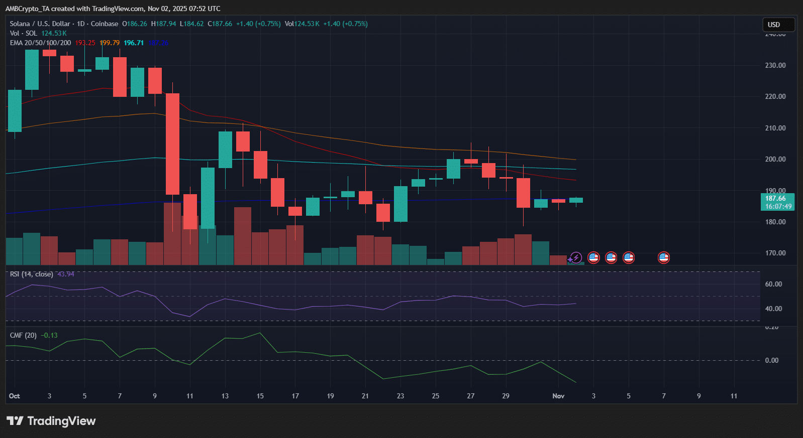 3a4fdb26 0085 4996 bb62 9fd2e6f7a430