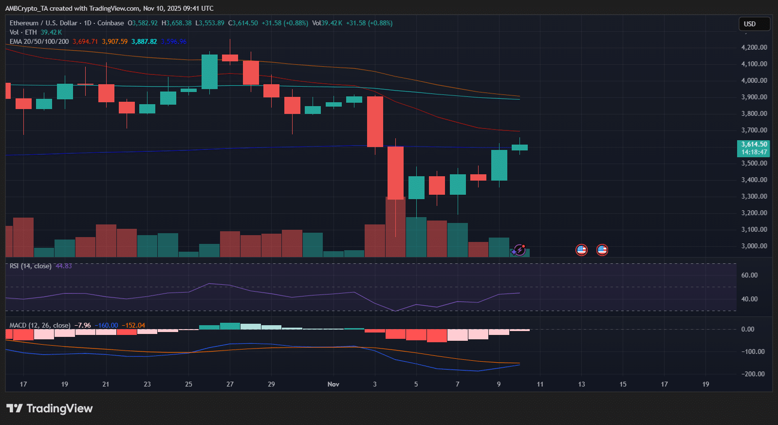 4b48b530 bc4f 4ef8 aa15 54c8f6c21e75