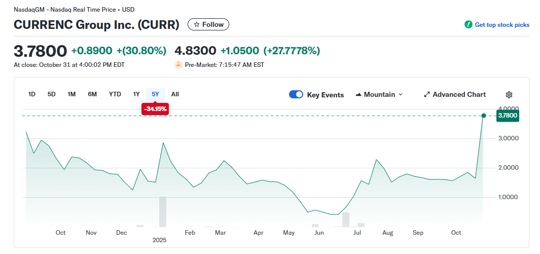 Animoca Brands plans to go public on Nasdaq