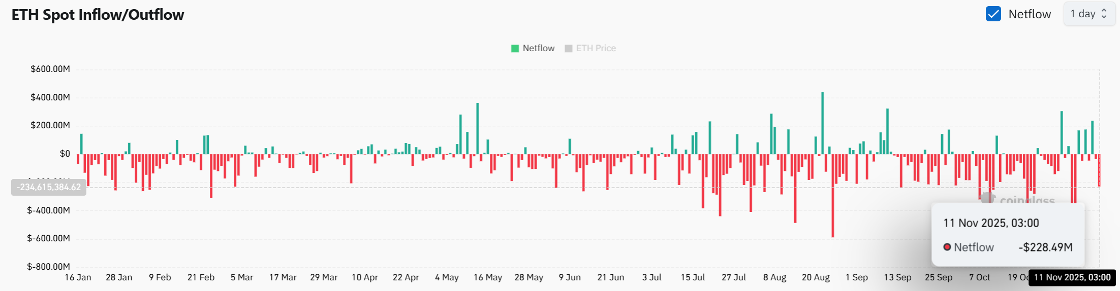 Screenshot 2025 11 11 094028