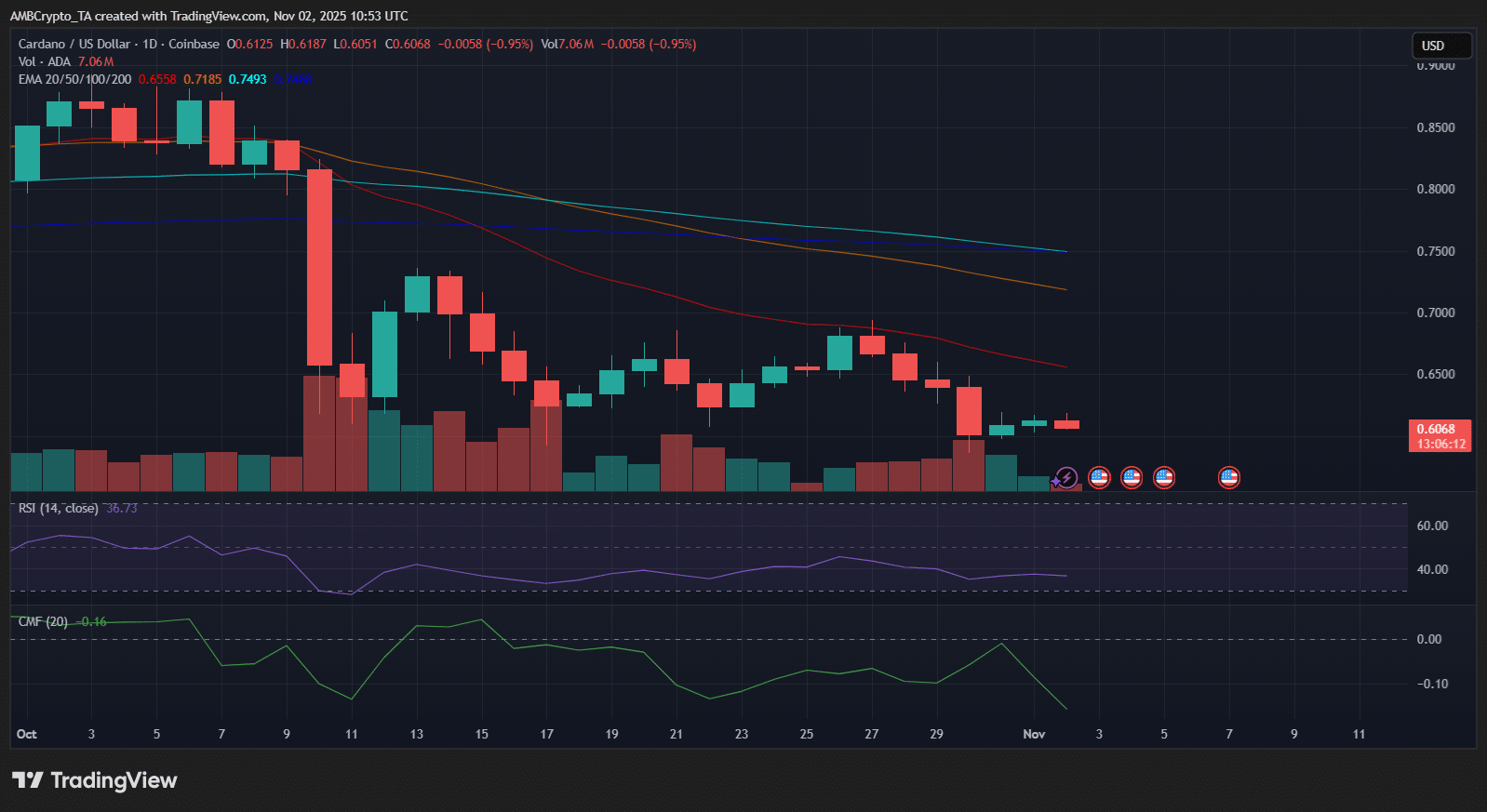 bad03bc3 5181 4f59 80c9 3b50b5bdb576