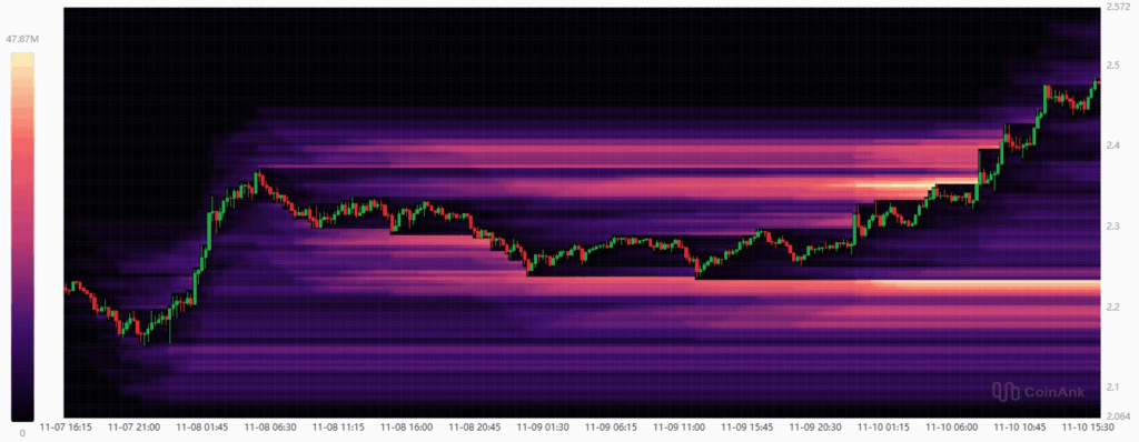 XRP Bullish Flag Pattern Emerges Amid ETF Listings on DTCC, Hinting at Potential Rally 1 image 41